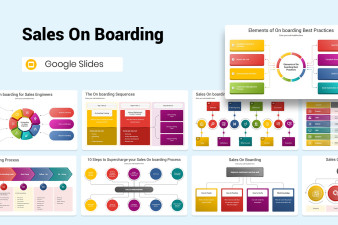 Sales On Boarding Google Slides Template